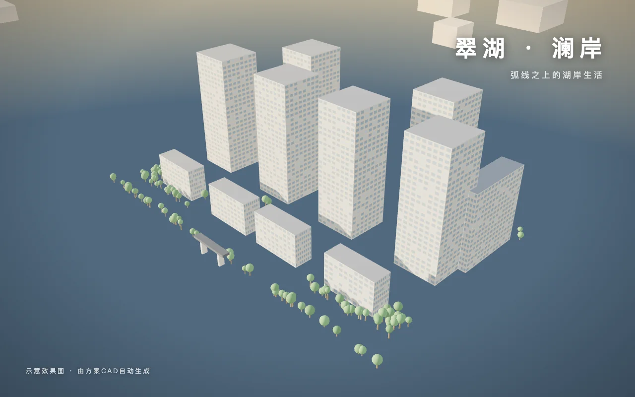 CAD 流水线阶段图