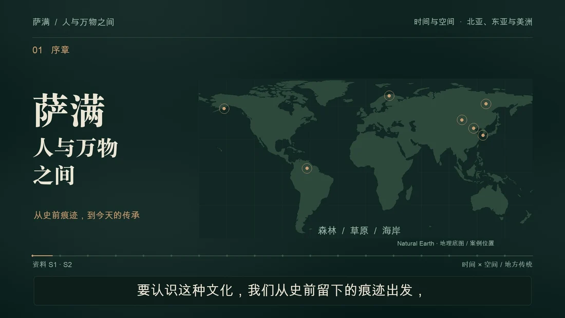 序章：影片分镜