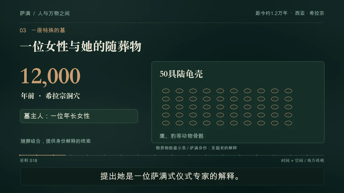 一座特殊的墓：影片分镜