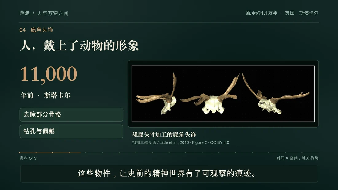 鹿角头饰：影片分镜