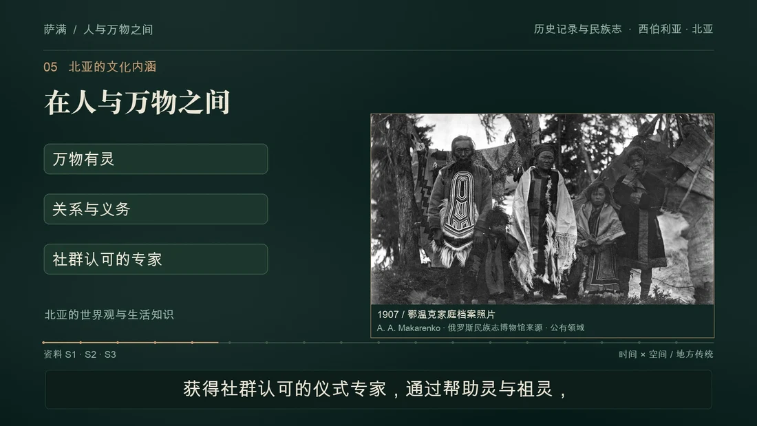 北亚的文化内涵：影片分镜
