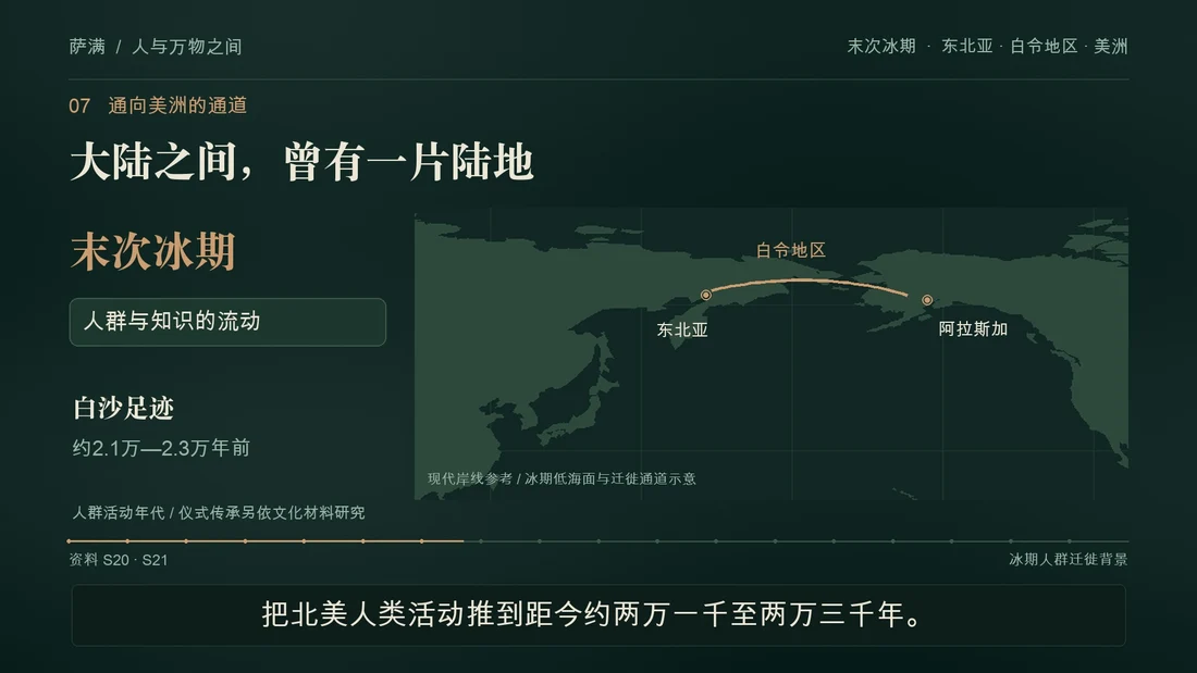 通向美洲的通道：影片分镜