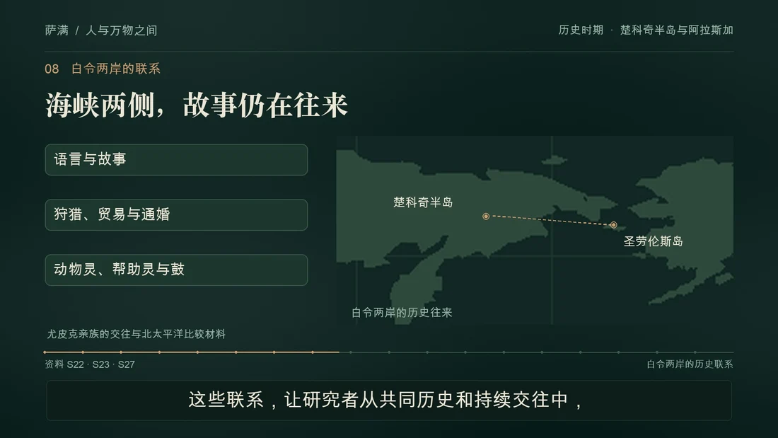 白令两岸的联系：影片分镜