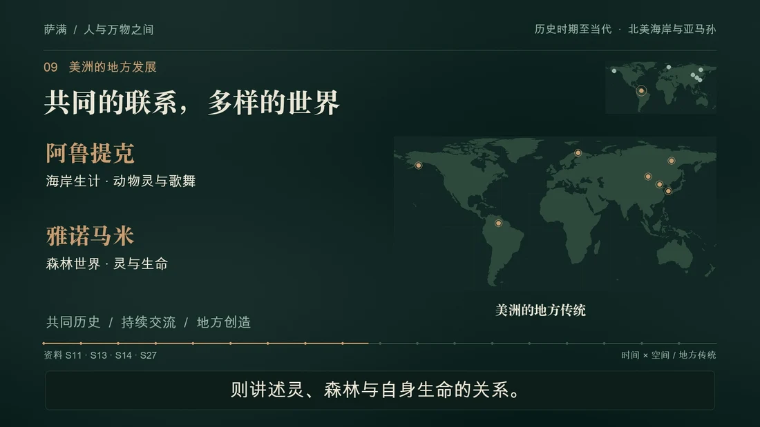 美洲的地方发展：影片分镜