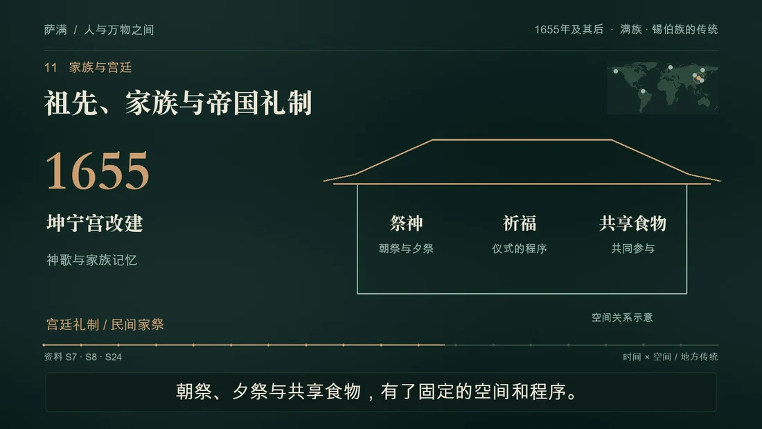 家族与宫廷：影片分镜