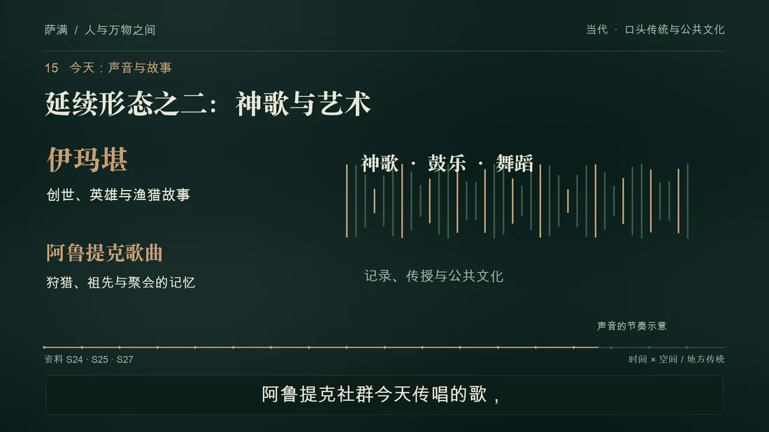今天：声音与故事：影片分镜