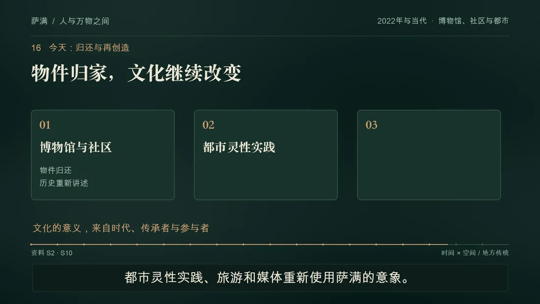 今天：归还与再创造：影片分镜