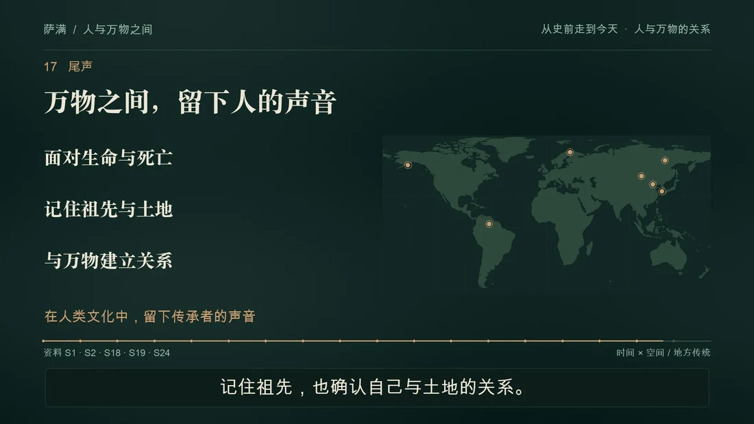 尾声：影片分镜